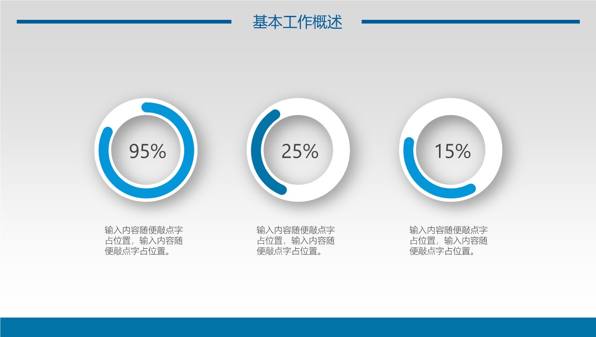 人力资源运营全景报告PPT模板_06