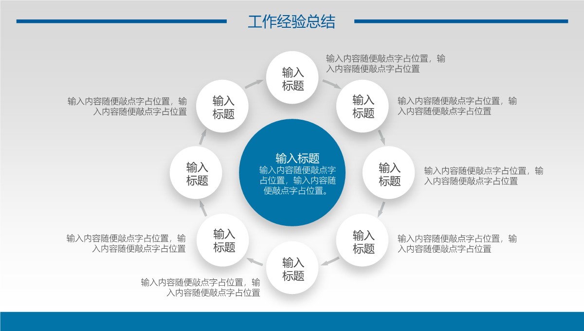 人力资源运营全景报告PPT模板_17