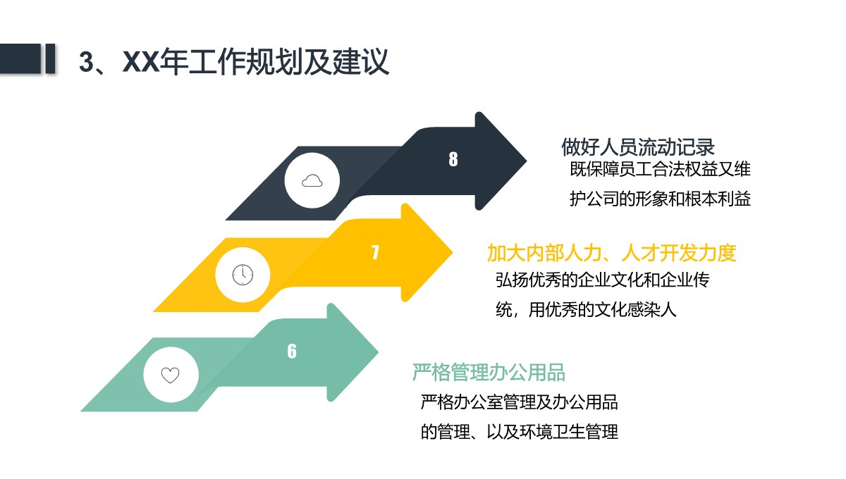 企业行政全流程总览书PPT模板_17