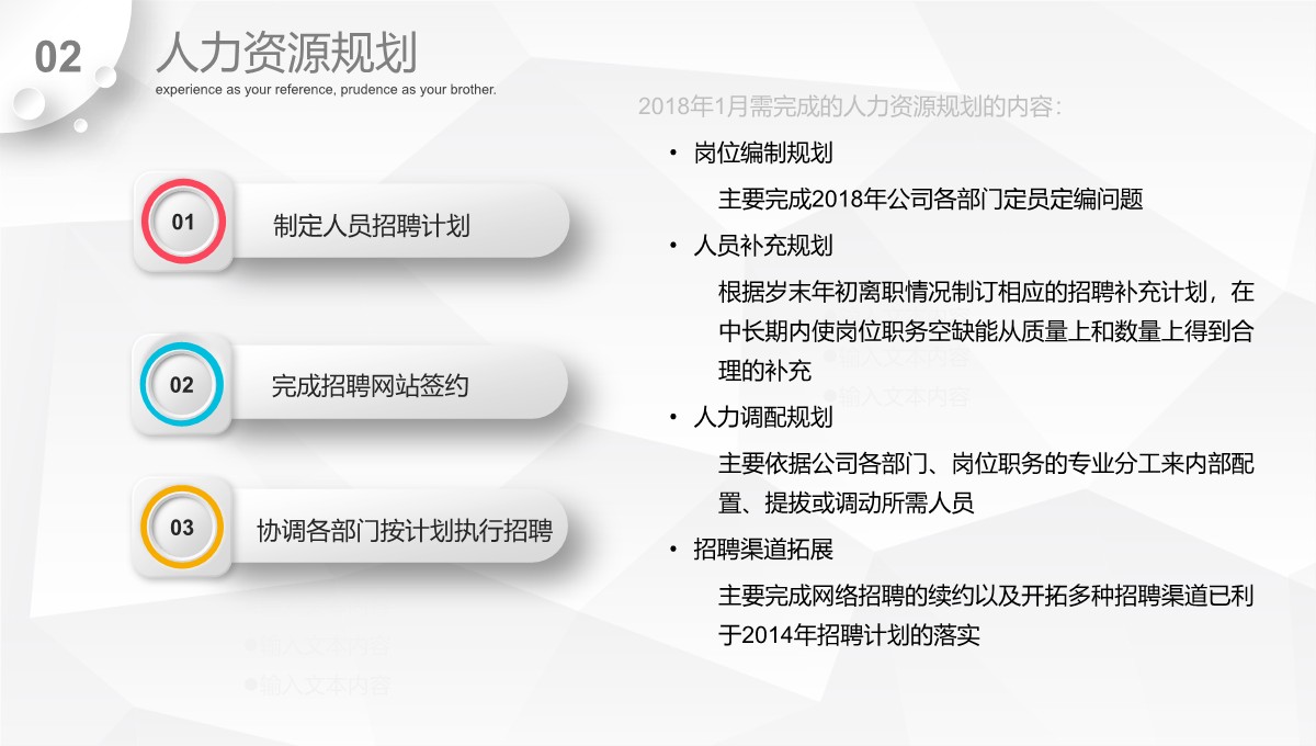 行政人事部年度综合报告与策略规划PPT模板_11