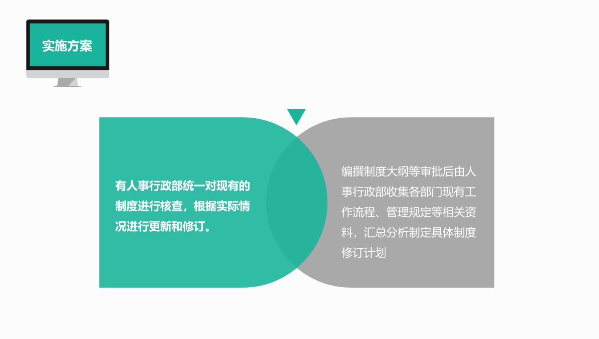 企业人力资源结构统计分析模板PPT模板_30