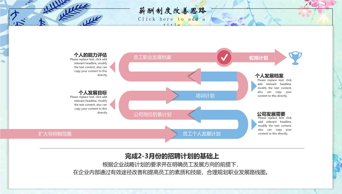 行政人事工作总结通用框架模板PPT模板_15