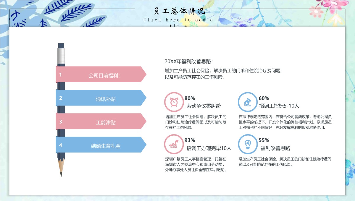 行政人事工作总结通用框架模板PPT模板_25