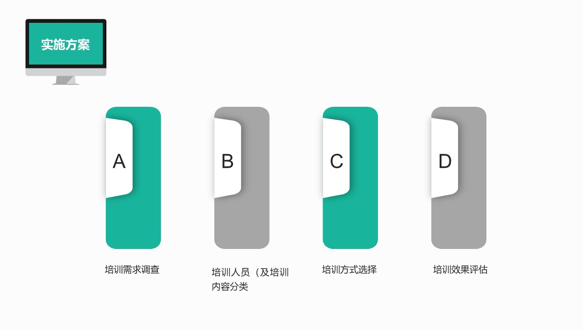 企业人力资源结构统计分析模板PPT模板_19