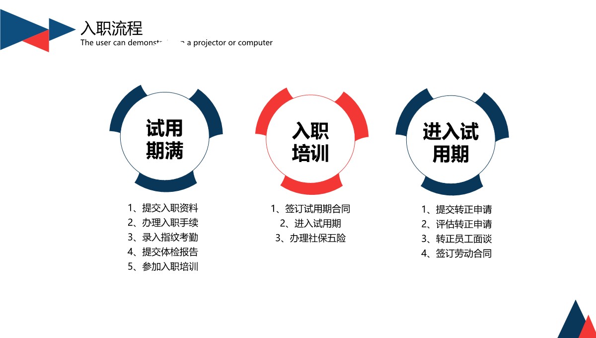 企业信息化建设实施方案技术文档PPT模板_04