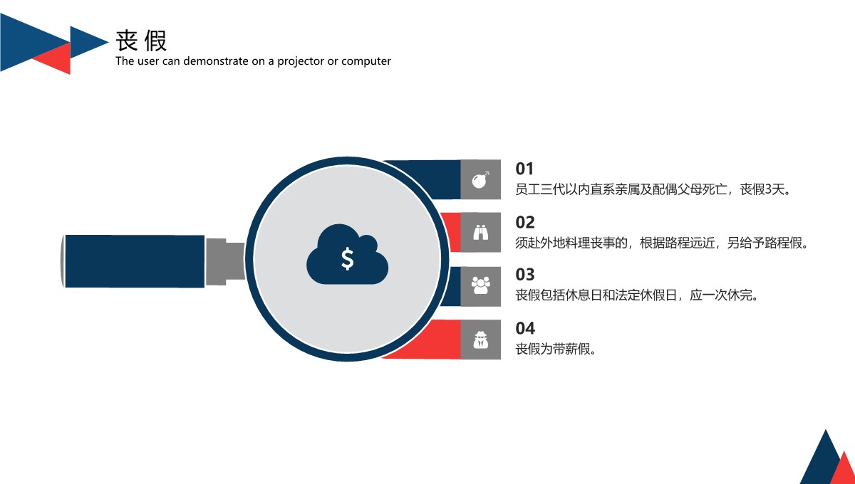 企业信息化建设实施方案技术文档PPT模板_23