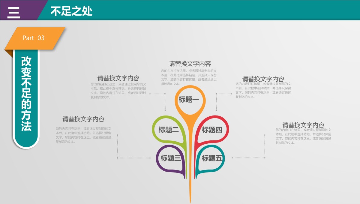 新员工入职规范化培训全指南PPT模板_20