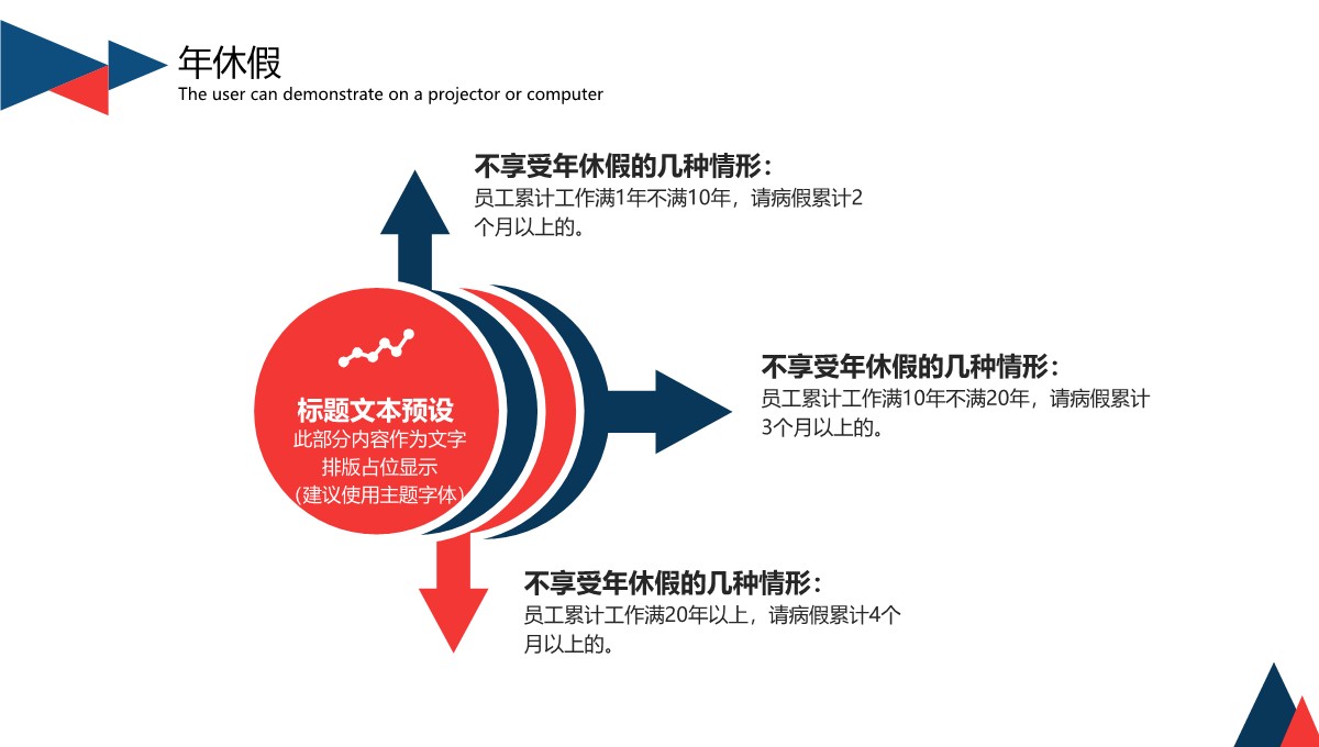 企业信息化建设实施方案技术文档PPT模板_26