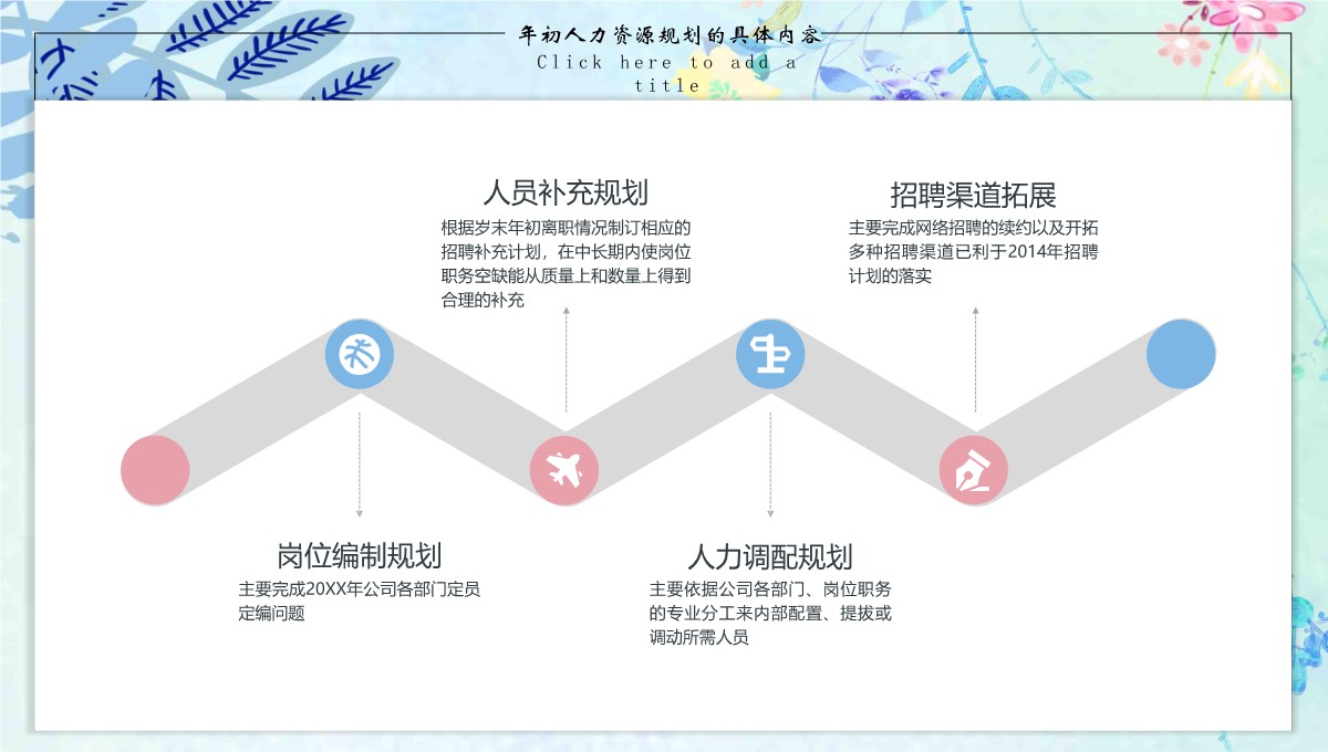 行政人事工作总结通用框架模板PPT模板_12