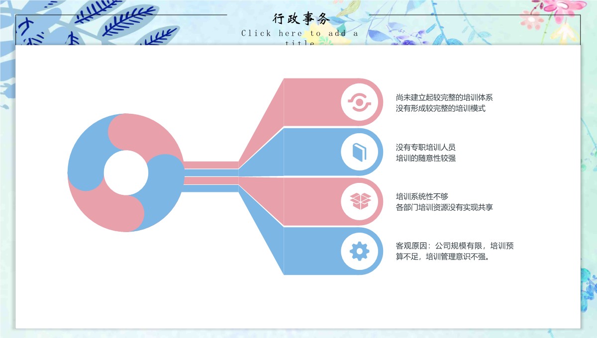 行政人事工作总结通用框架模板PPT模板_18