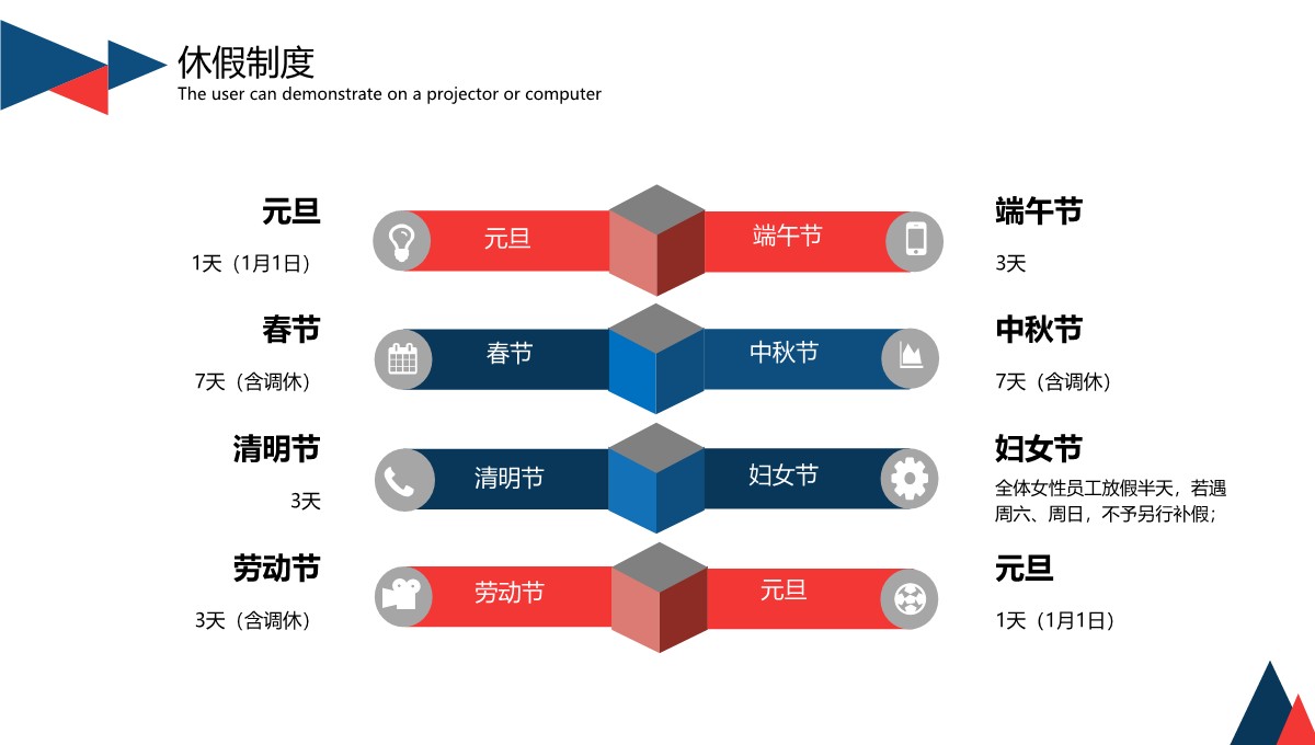 企业信息化建设实施方案技术文档PPT模板_17