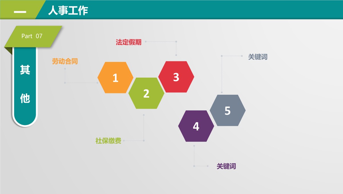 新员工入职规范化培训全指南PPT模板_11