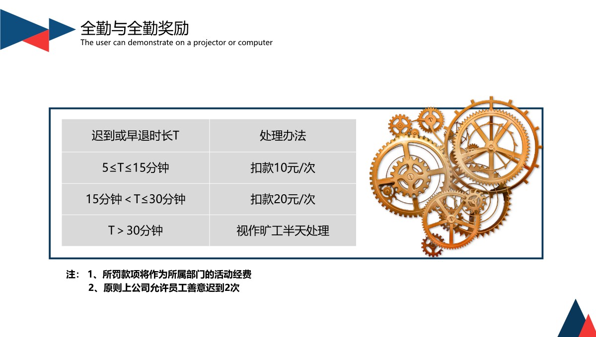 企业信息化建设实施方案技术文档PPT模板_10