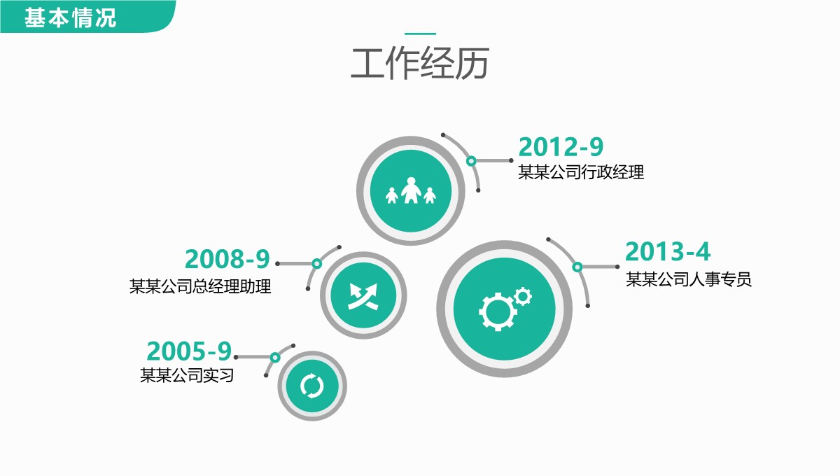 企业人力资源结构统计分析模板PPT模板_05