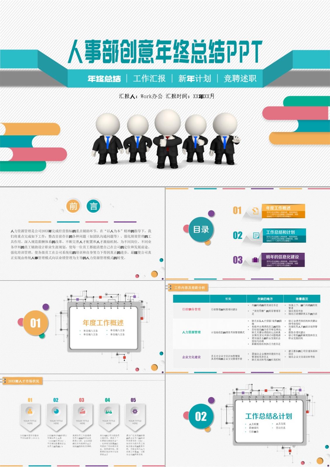 人力資源部年度創新工作總結規劃PPT模板