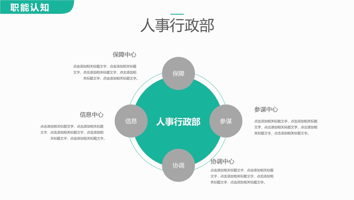 企业人力资源结构统计分析模板PPT模板_10