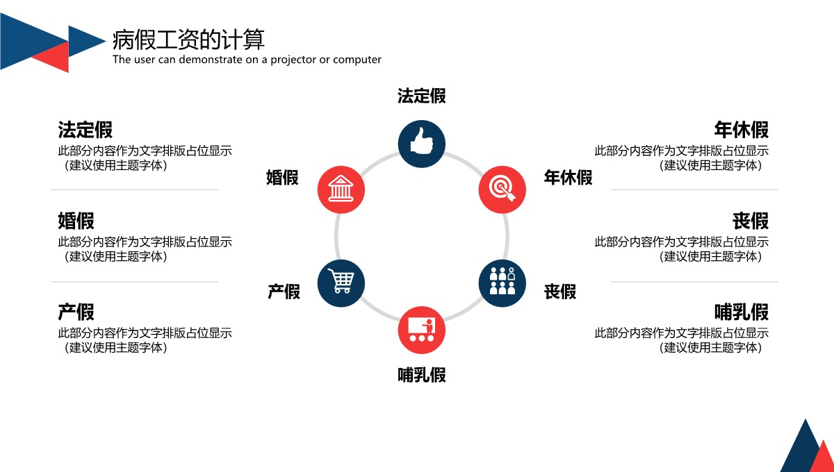 企业信息化建设实施方案技术文档PPT模板_16