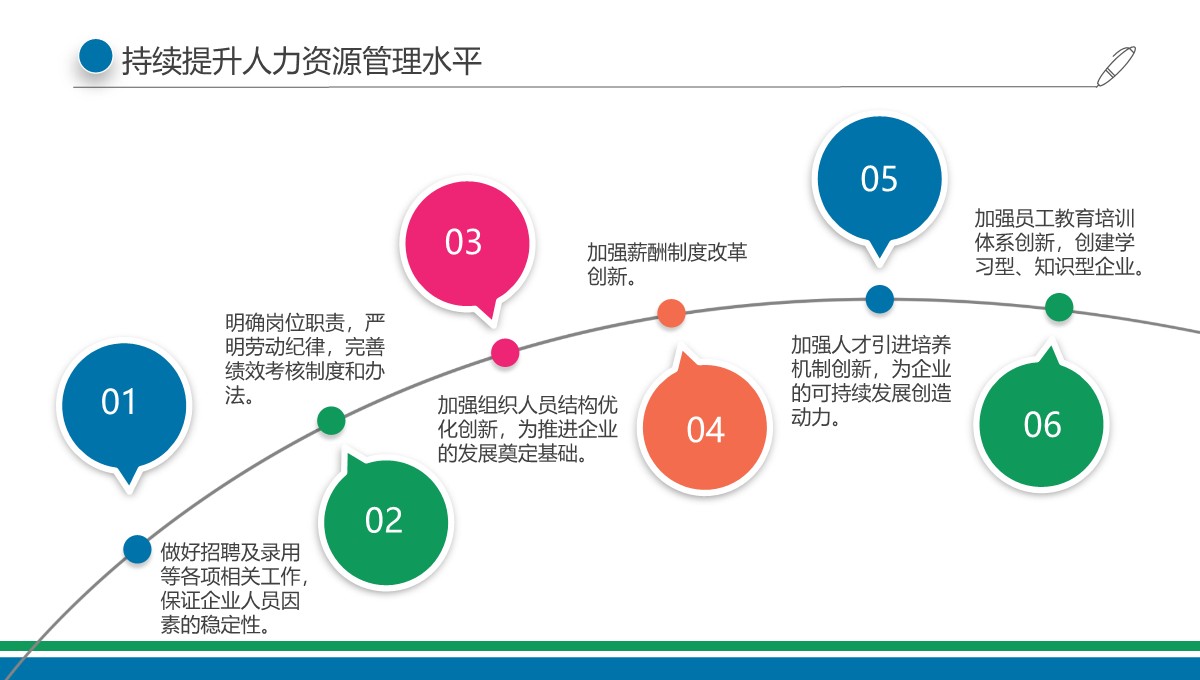 行政部职能拓展与效率提升工作总结报告PPT模板_12