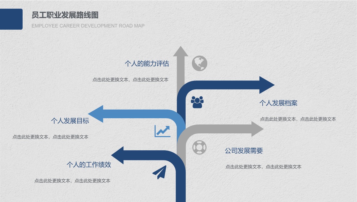 人力资源战略规划与薪酬绩效优化工作总结PPT模板_16