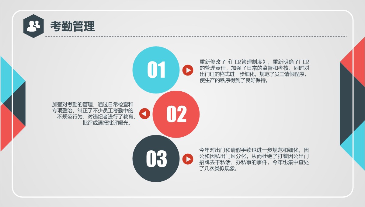 龙城公司全面管理与企业文化建设工作总结PPT模板_21