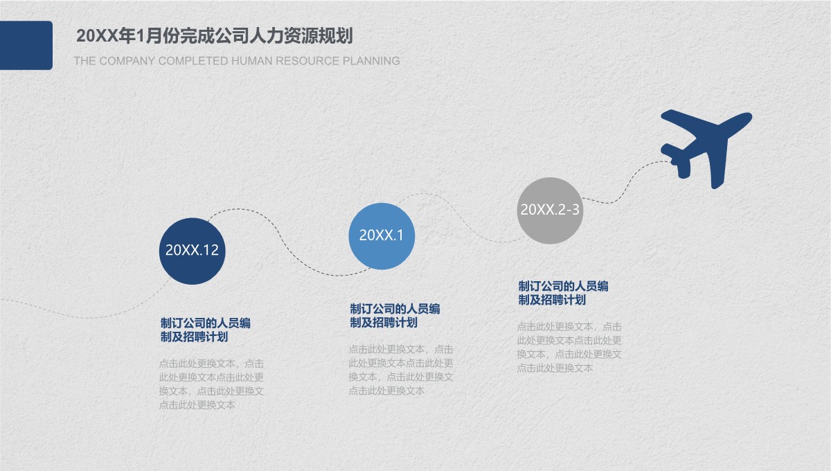 人力资源战略规划与薪酬绩效优化工作总结PPT模板_13