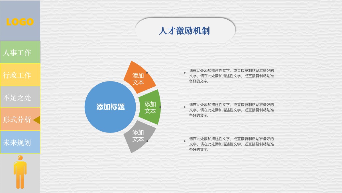 人事行政综合管理与未来规划述职报告PPT模板_26