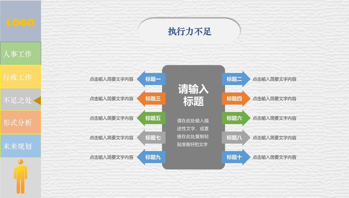 人事行政综合管理与未来规划述职报告PPT模板_18