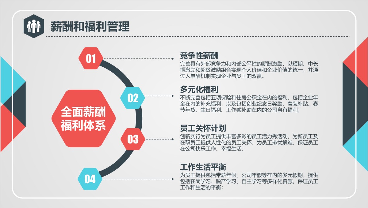 龙城公司全面管理与企业文化建设工作总结PPT模板_10