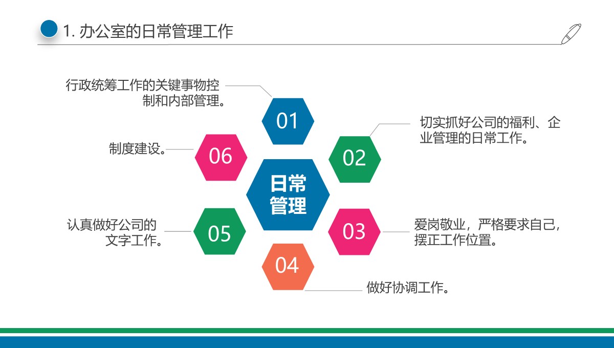 行政部职能拓展与效率提升工作总结报告PPT模板_05