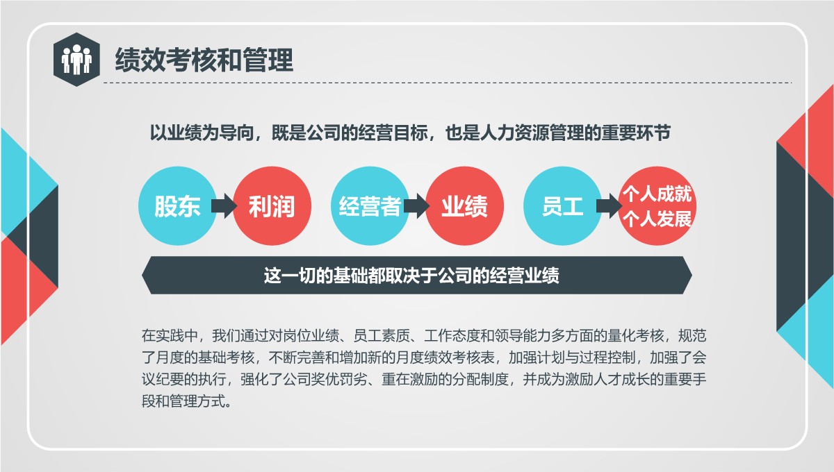 龙城公司全面管理与企业文化建设工作总结PPT模板_11