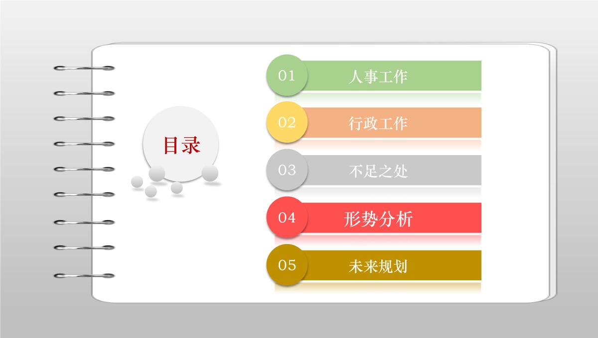 人事行政综合管理与未来规划述职报告PPT模板_03