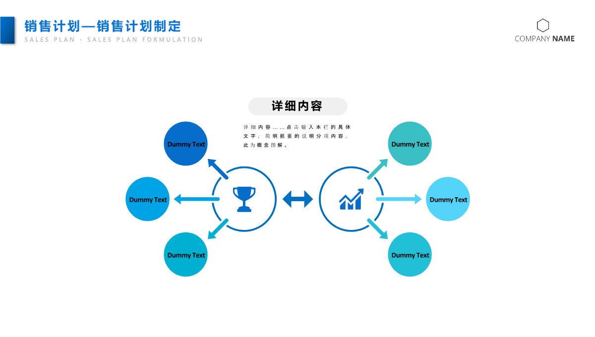 人力资源工作计划与总结详细讲座PPT模板_24