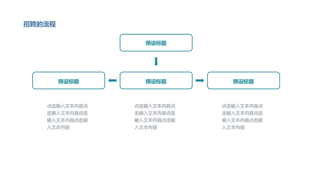 人力资源招聘培训技巧精编PPT模板_09