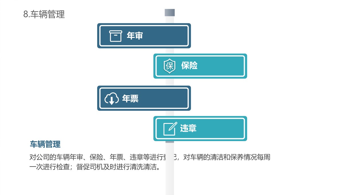 行政人事全方面工作精要总结PPT模板_19