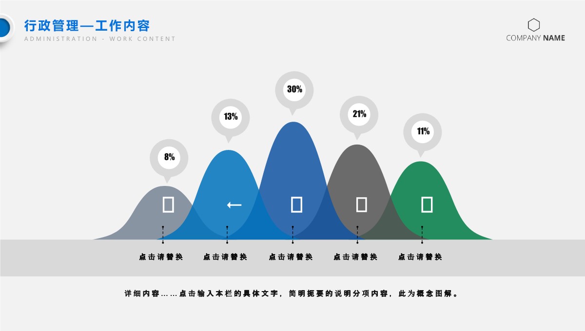 人事工作总结与企业布局详述PPT模板_16