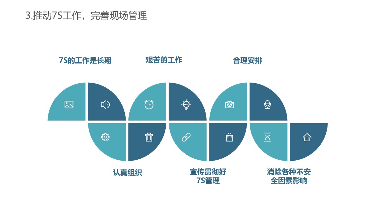 行政人事全方面工作精要总结PPT模板_28