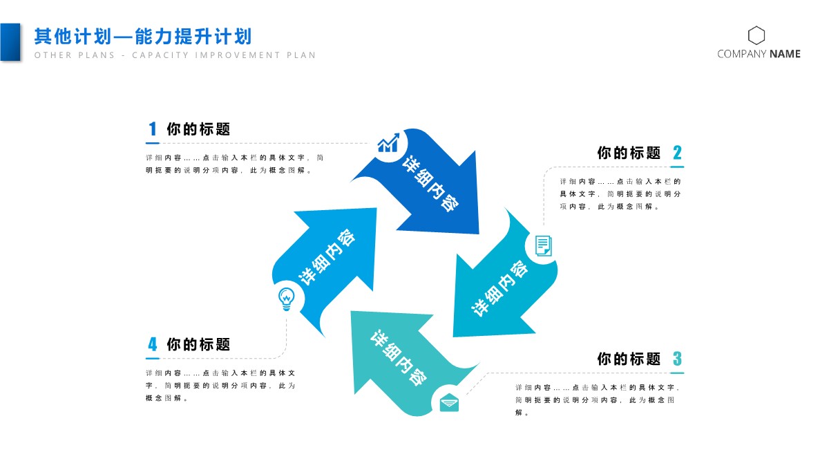 人力资源工作计划与总结详细讲座PPT模板_29