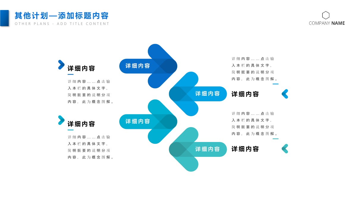 人力资源工作计划与总结详细讲座PPT模板_31