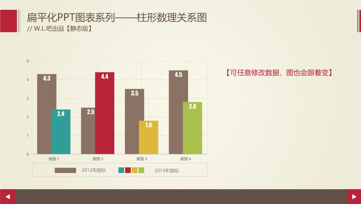 漂亮动态效果PPT柱形图-3PPT模板