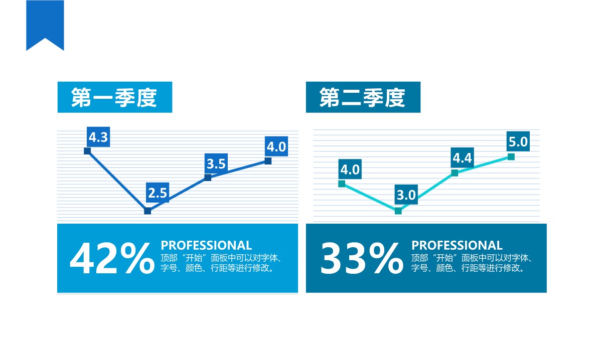 折线图-数据图表-清新绿色商务--3PPT模板_03