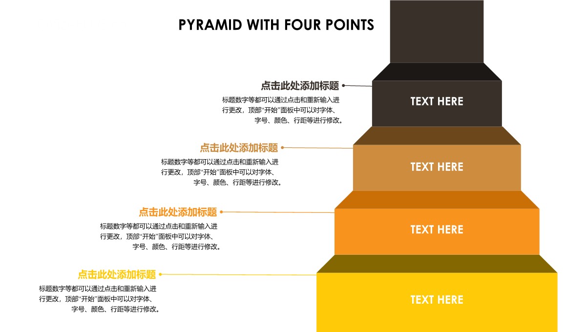 金字塔-关系图表-活泼清新-3PPT模板_03