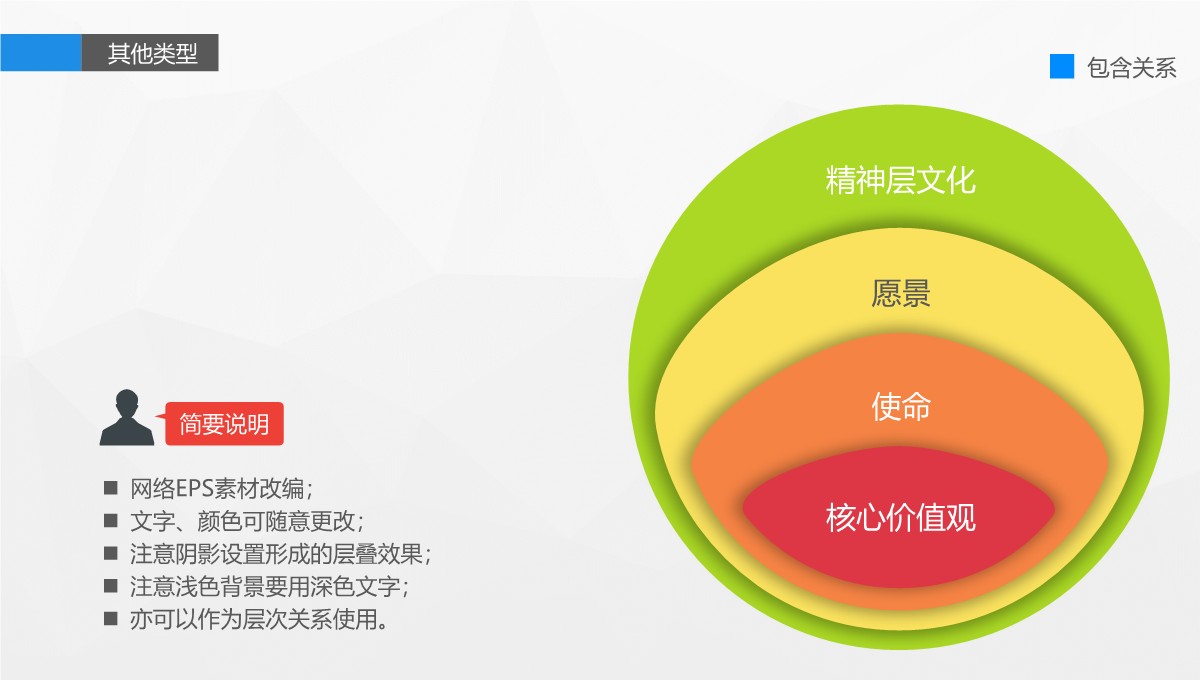 80页超精美关系图形(精)PPT模板_77