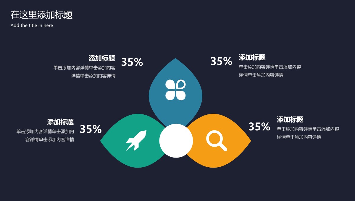 三叶草形并列说明PPT模板