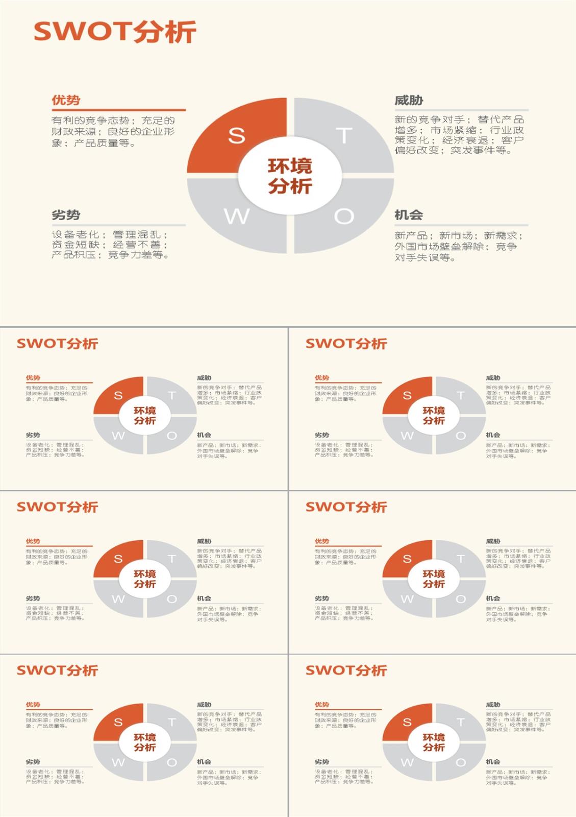 淡雅圆形SWOT分析PPT模板