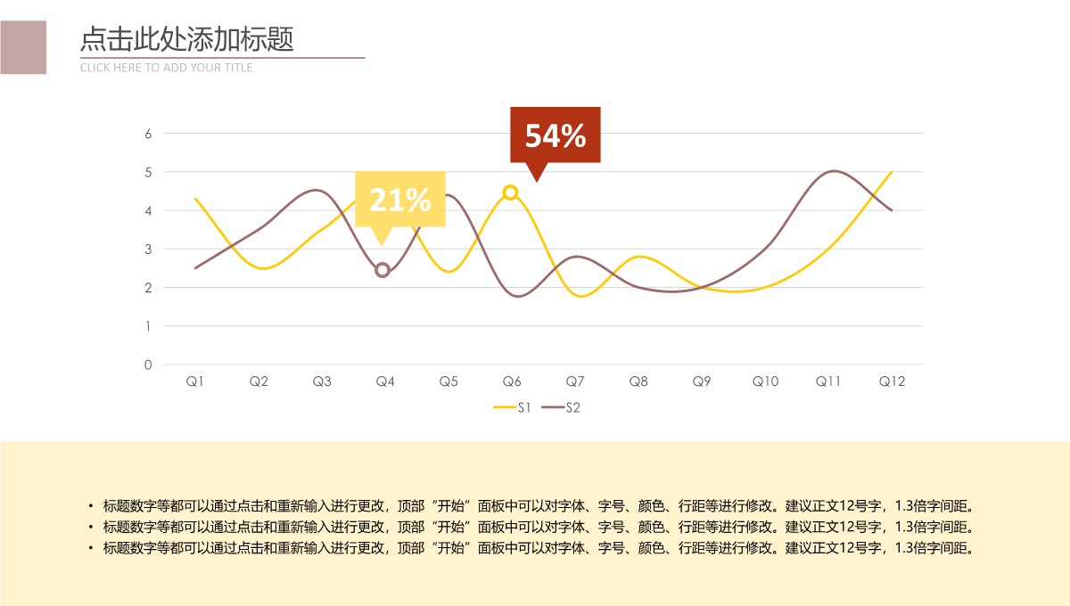 折线图-数据图表-清新简约-3PPT模板_03