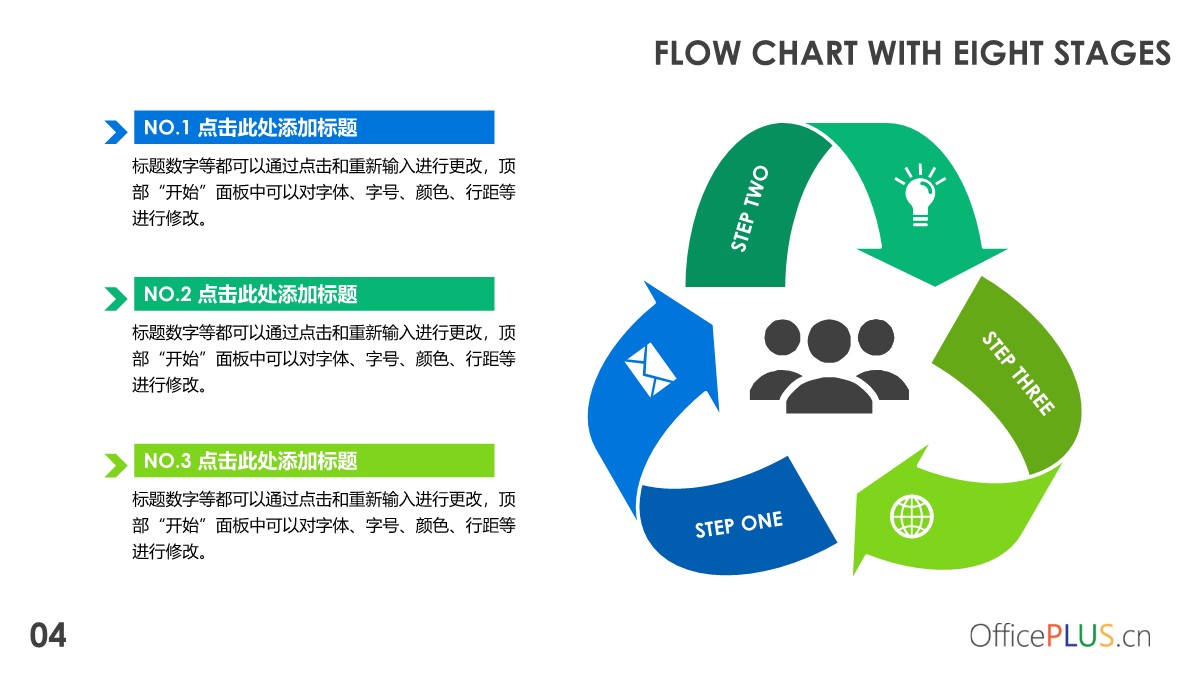 箭头循环关系PowerPoint模板-2页PPT模板