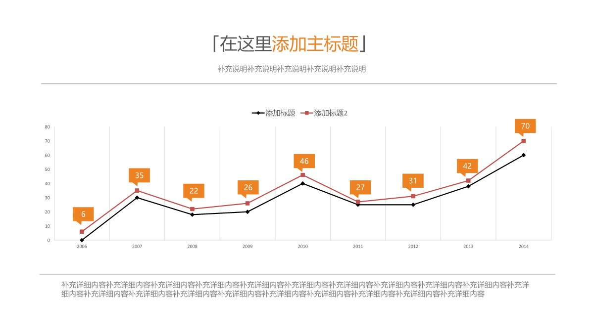 简洁两项比较PPT折线图模板-1PPT模板