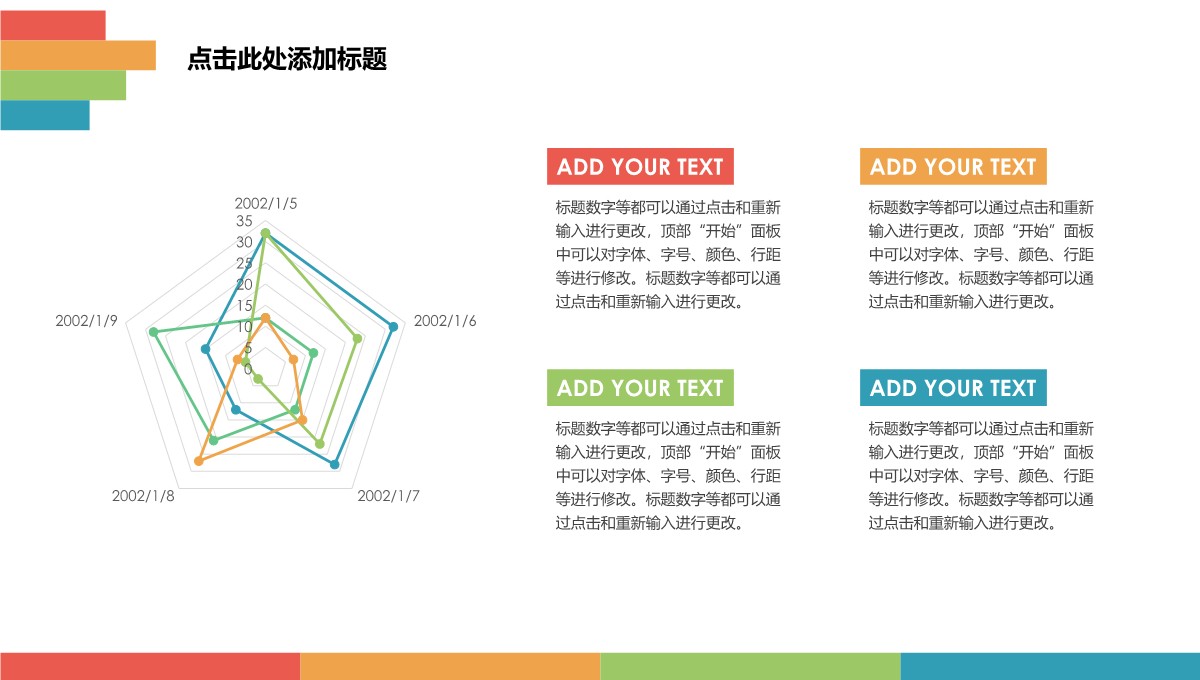 雷达图-数据图表-复古绿橙 3PPT模板