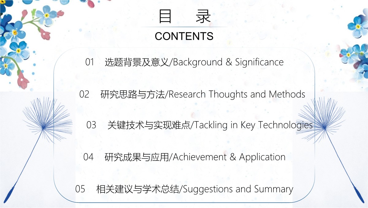 毕业学术答辩内容展示从背景到应用的全面剖析PPT模板_02