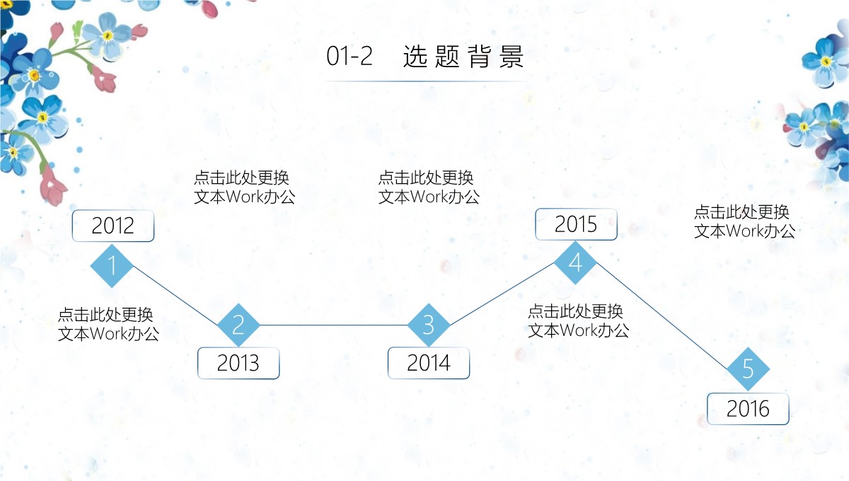 毕业学术答辩内容展示从背景到应用的全面剖析PPT模板_05